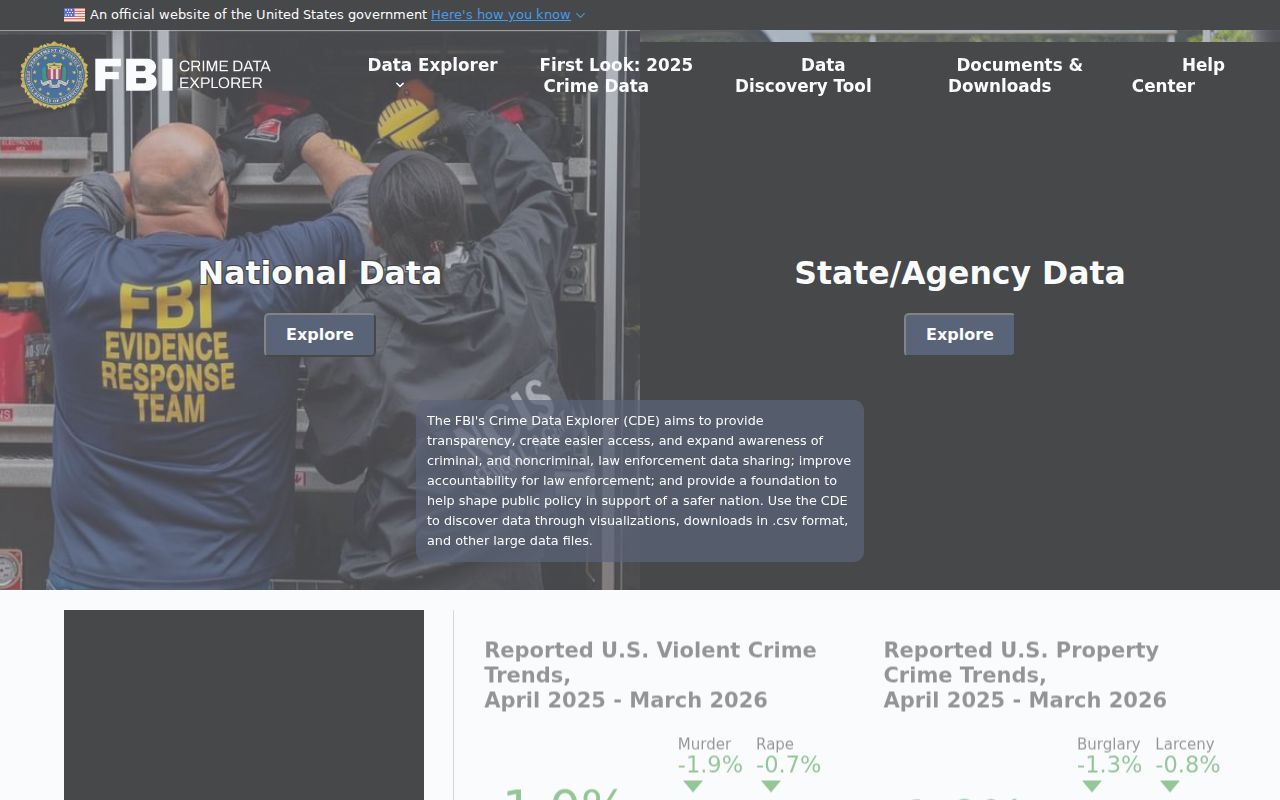 Whiteface criminal records FBI Crime Data Explorer